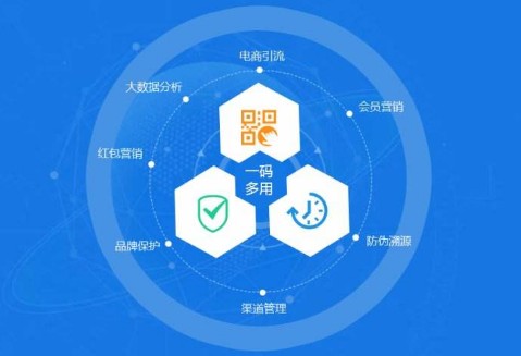 防竄貨營(yíng)銷(xiāo)系統(tǒng)
